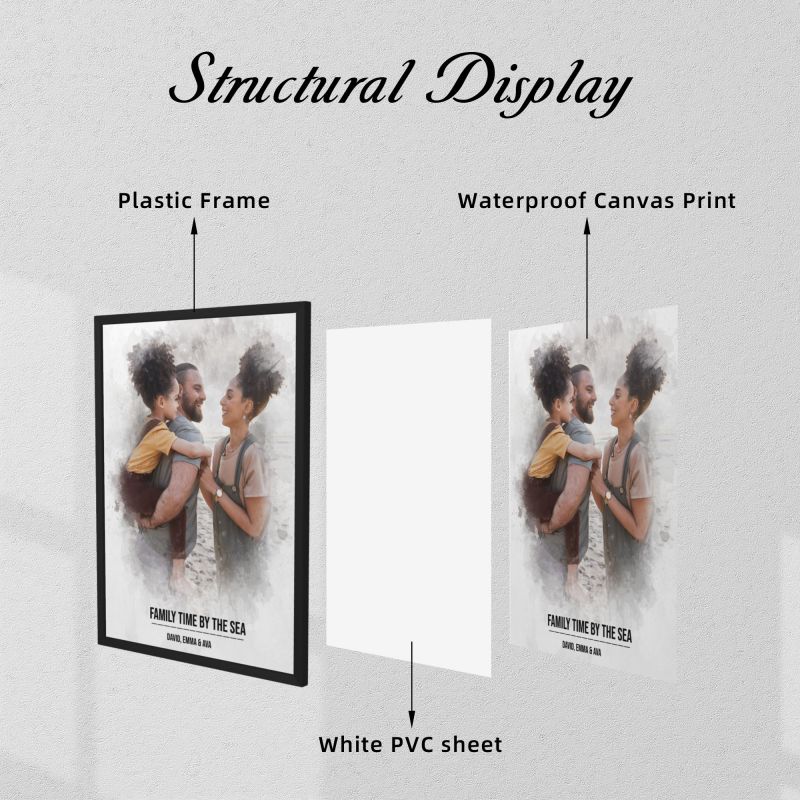 Framed Art Custom Canvas for Interracial Couple & Family
